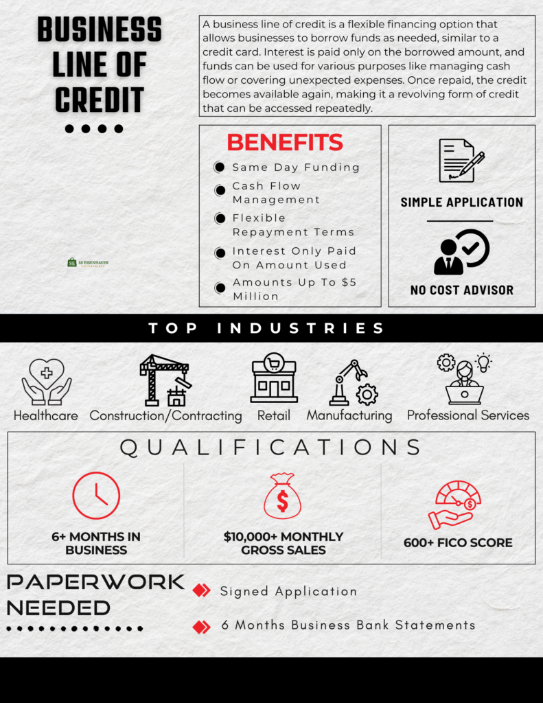 Business Line of Credit